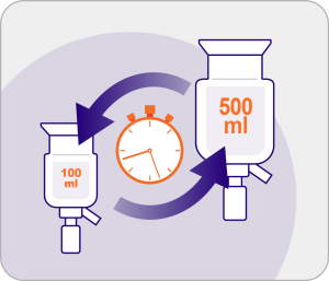 Rapid vessel exchange