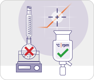 Reactor-Ready Mini - Precise control