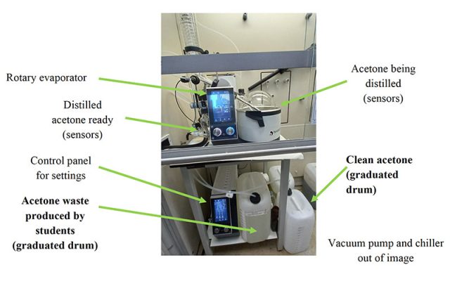 Hei-Volume Distimatic Pro set up at UCL